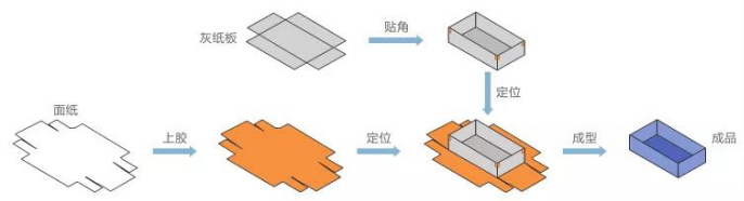 图片 1.