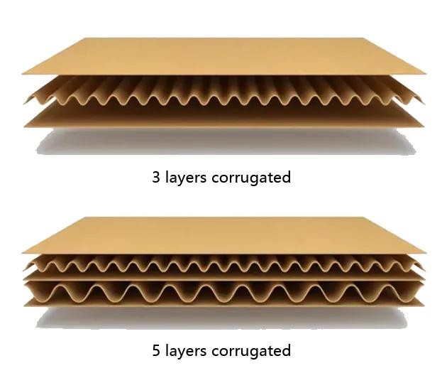 3 مربع Ply vs 5 Ply مموجة: أي واحد يجب أن تختار؟